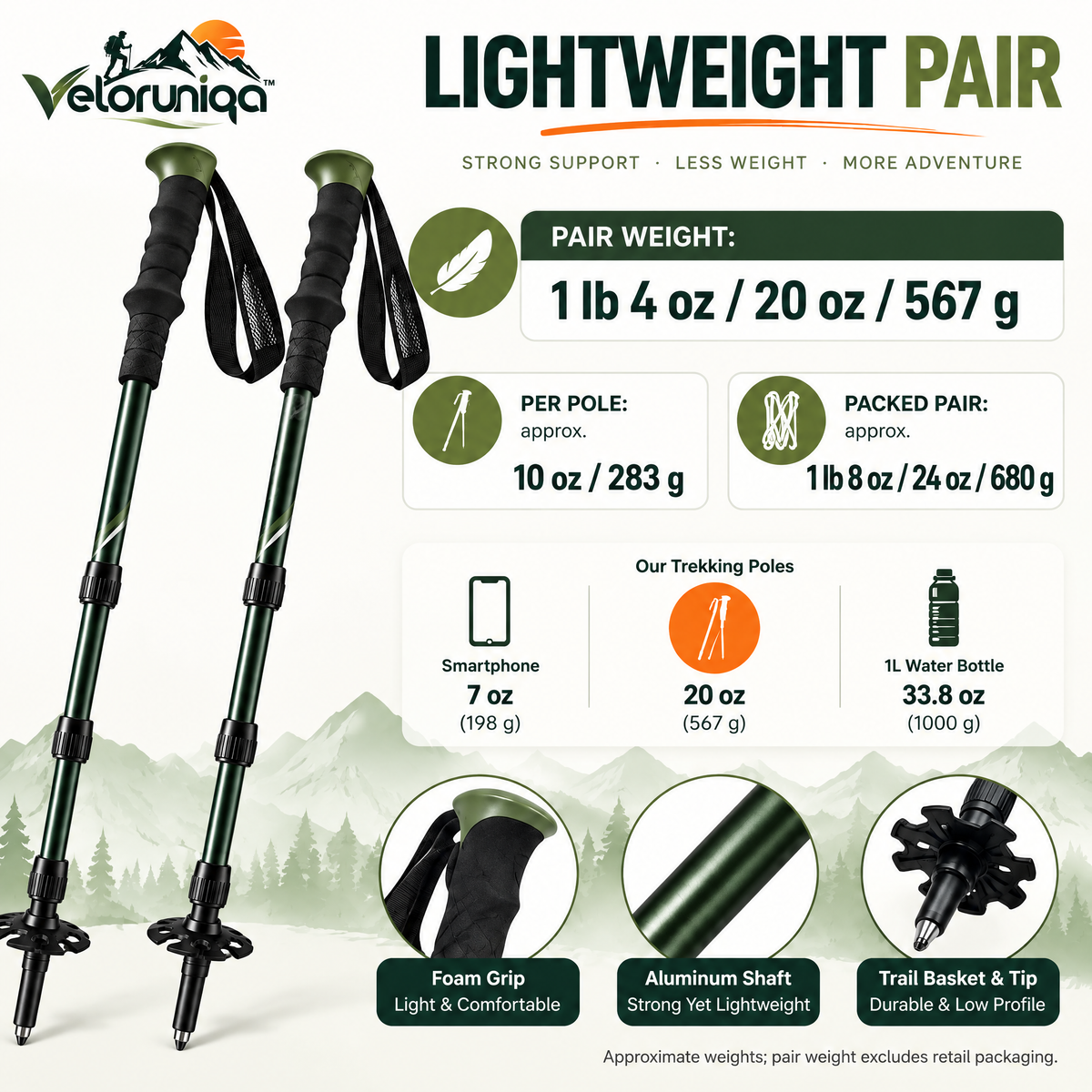 veloruniqa™ TrailAxis Adjustable Aluminum Trekking Poles — Pair