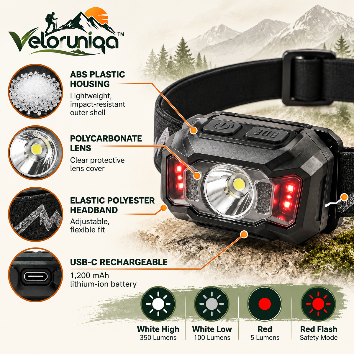 veloruniqa™ DawnPath 350-Lumen Rechargeable LED Hiking Headlamp