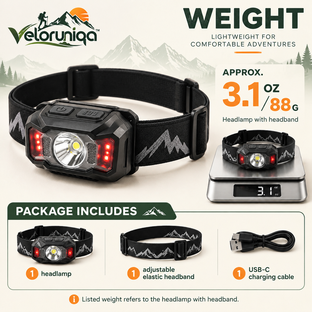 veloruniqa™ DawnPath 350-Lumen Rechargeable LED Hiking Headlamp